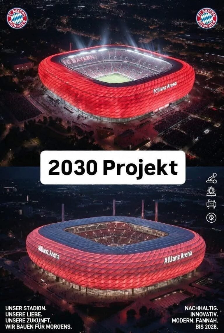 Mega-Projekt in München! FC Bayern plant 350-Millionen-Euro-Umbau der Allianz Arena – Die Zukunft des Fußballs beginnt jetzt! 🏟️🔴