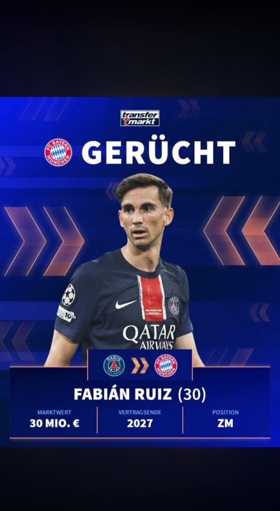Bayern Munich Weigh Surprise Move for PSG Midfielder Fabián Ruiz