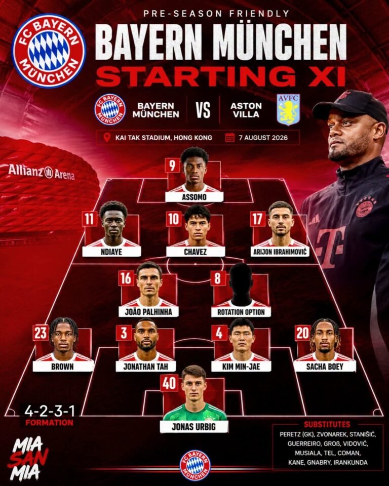 Für das heutige Testspiel gegen Aston Villa wird bei Bayern München mit einer interessanten Mischung aus Erfahrung und jungen Spielern gerechnet. Die Partie findet am Freitag, 7. August 2026, in Hongkong statt und bildet den Abschluss der Asien-Tour des deutschen Rekordmeisters. � Bavarian Football Works +1