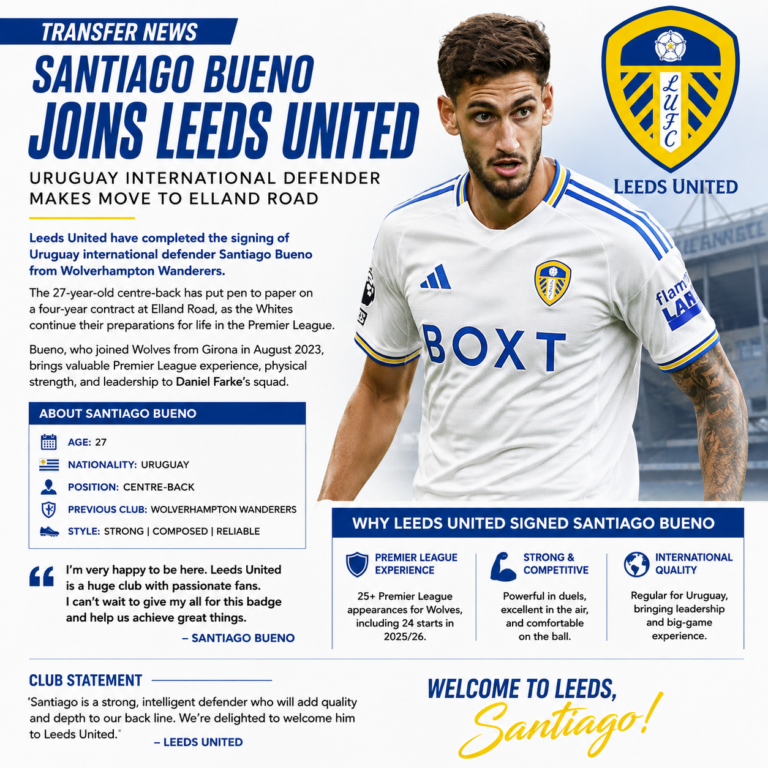 Santiago Bueno Transfer: Wolverhampton Wanderers Defender Linked With Leeds United